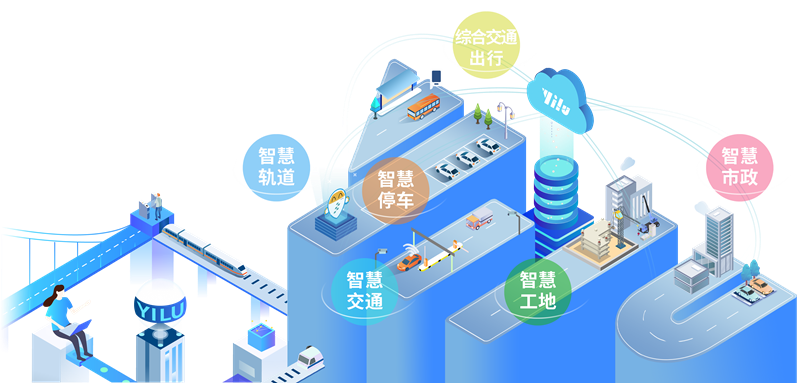yilu新logo图png有渐变.png